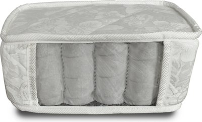 Матрас Vitok Комфорт 2 90x190 / С-001.014