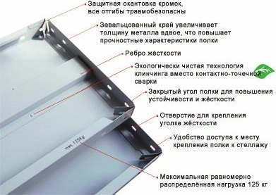 Полка для металлического стеллажа Metall Zavod СТФ 100х50 / УП-00221325