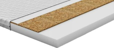 Матрас Vitok Комфорт эконом 120x200x8 / С-000.024 - фото