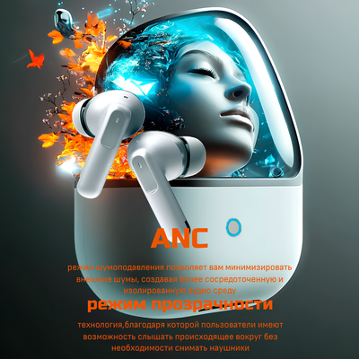 Беспроводные наушники Venso VT-709 ANC