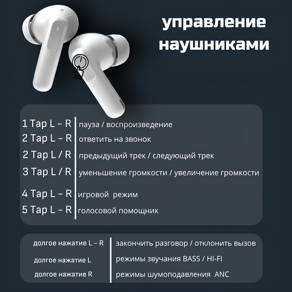 Беспроводные наушники Venso VT-709 ANC