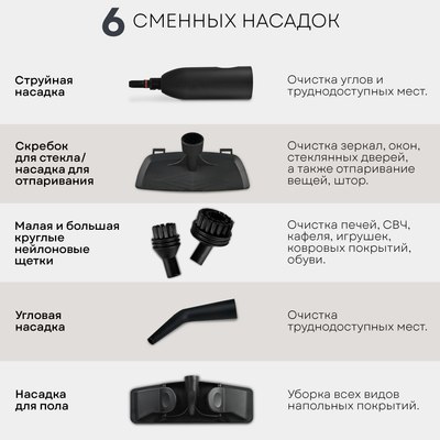 Пароочиститель PLANTA PL-SM04