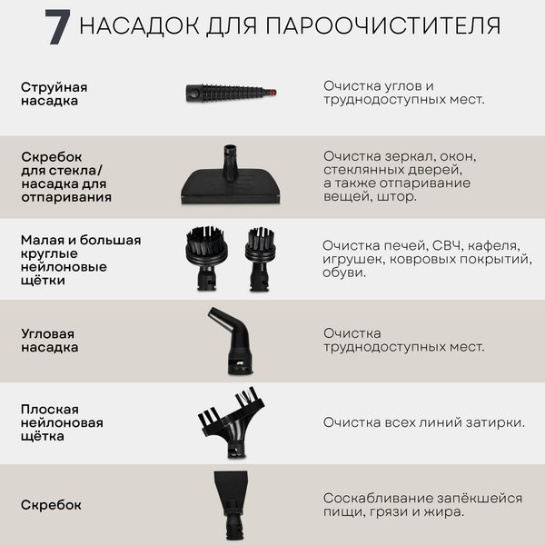 Пароочиститель PLANTA PL-SM03