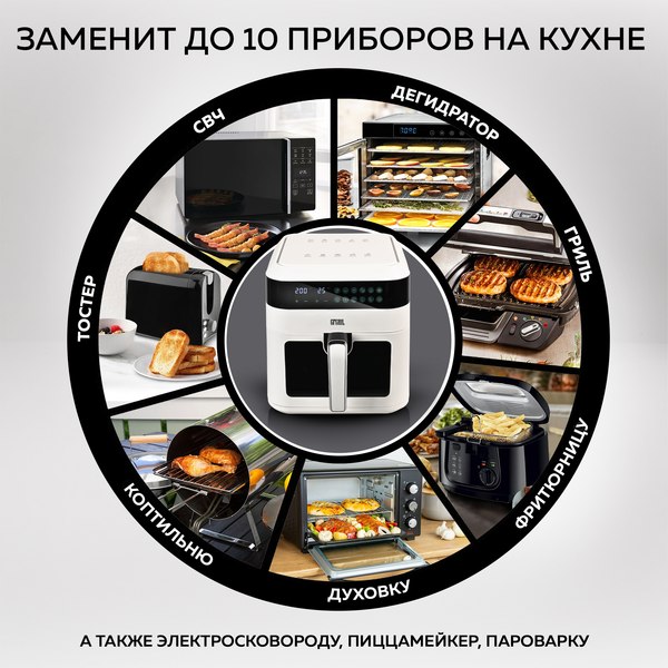 Аэрогриль GFGRIL GFA-6500