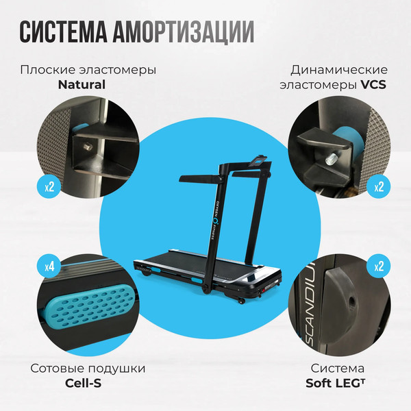 Электрическая беговая дорожка Oxygen Fitness Scandium A