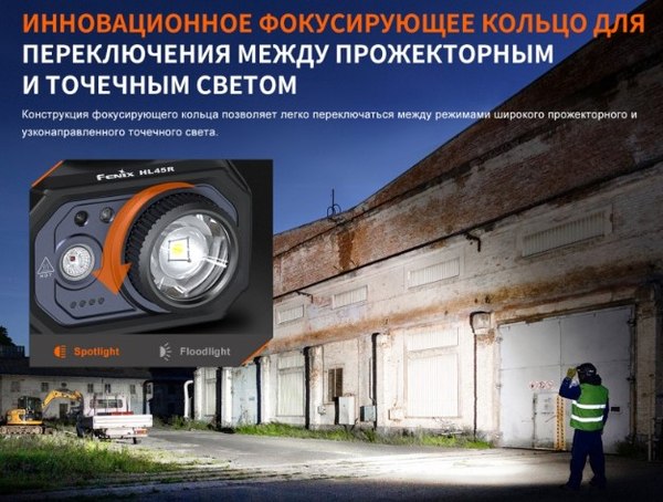 Фонарь Fenix Light HL45R