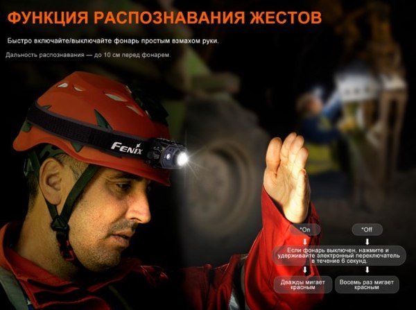 Фонарь Fenix Light HL45R