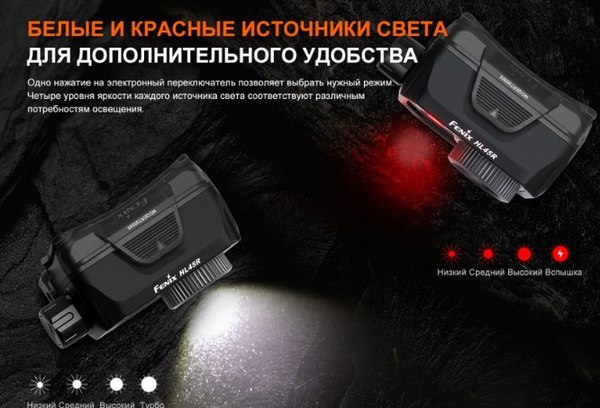 Фонарь Fenix Light HL45R