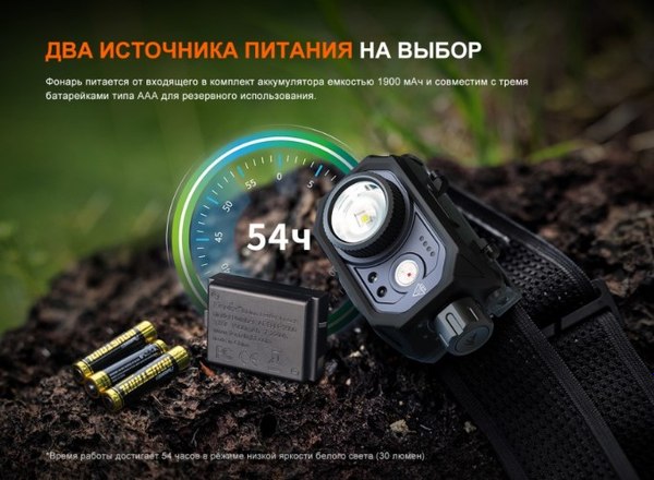 Фонарь Fenix Light HL45R