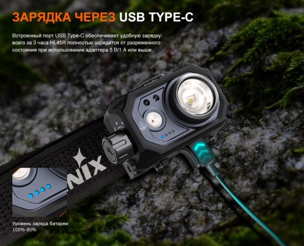 Фонарь Fenix Light HL45R
