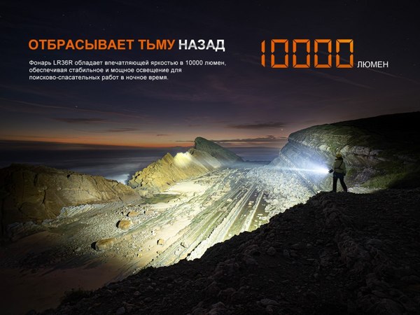 Фонарь Fenix Light LR36R