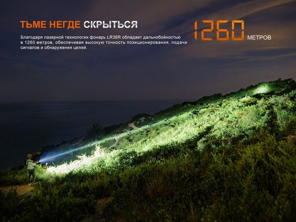 Фонарь Fenix Light LR36R