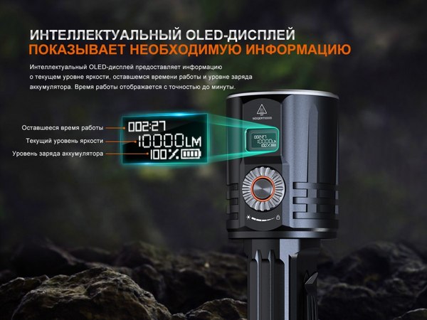 Фонарь Fenix Light LR36R