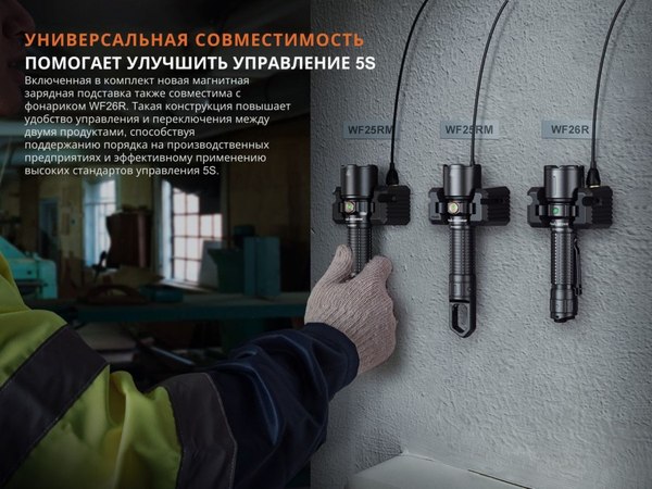Фонарь Fenix Light WF25RM