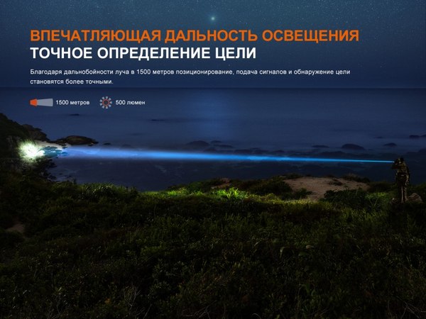 Фонарь Fenix Light TK30R