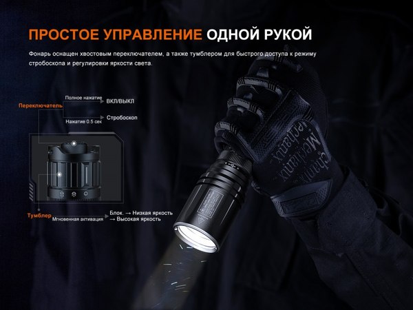 Фонарь Fenix Light TK30R