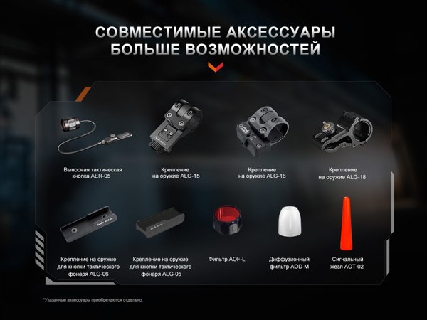 Фонарь Fenix Light TK30R