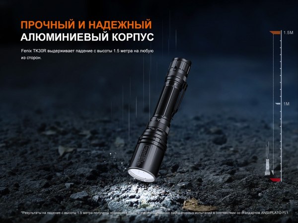 Фонарь Fenix Light TK30R