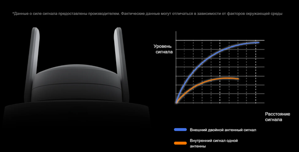 IP-камера Xiaomi Outdoor Camera CW700S MJSXJ06HL / BHR9401EU