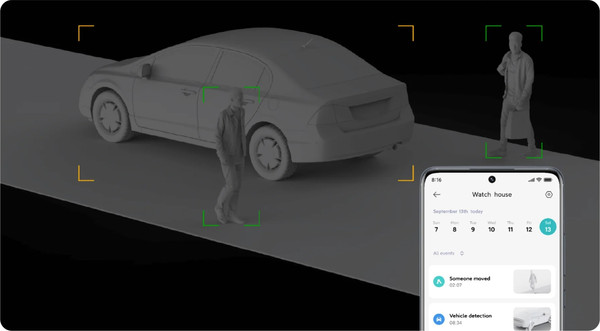 IP-камера Xiaomi Outdoor Camera CW700S MJSXJ06HL / BHR9401EU