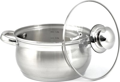 Кастрюля TimA Практичная 2.0 П-148