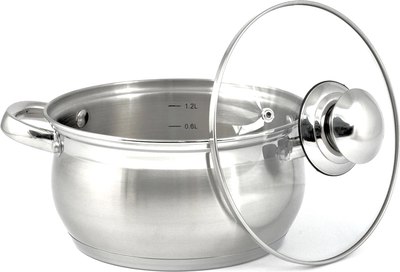 Кастрюля TimA Практичная 2.0 П-169