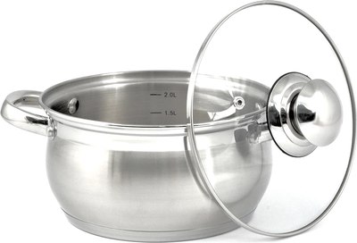 Кастрюля TimA Практичная 2.0 П-181