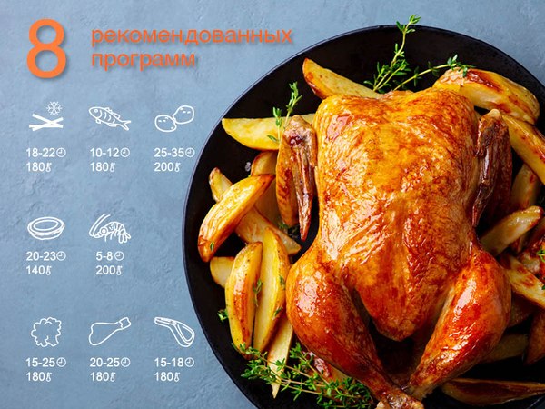 Аэрогриль Oursson AF3501/IV