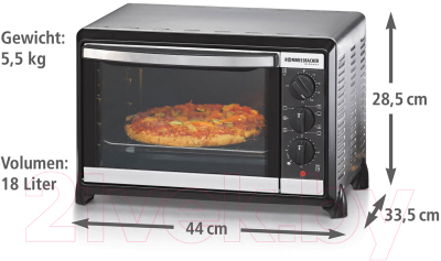 Ростер Rommelsbacher BG 1055/E