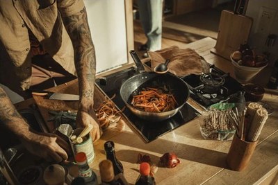 Вок Fiskars Functional Form 1072313