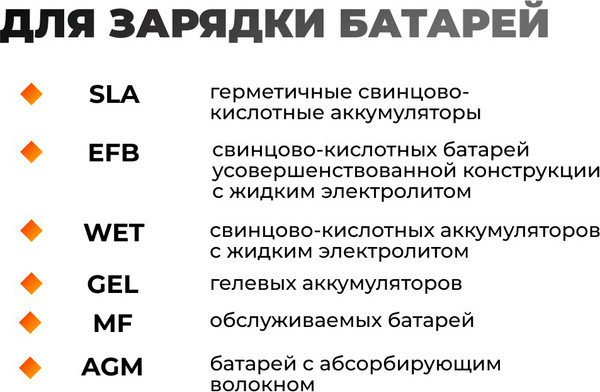 Зарядное устройство для аккумулятора VOLAT VT-BC122410E