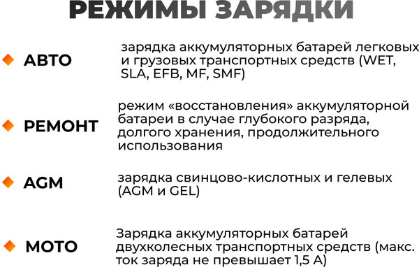 Зарядное устройство для аккумулятора VOLAT VT-BC122410E