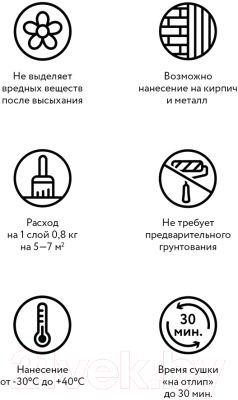 Эмаль Elcon Термостойкая до 1000C