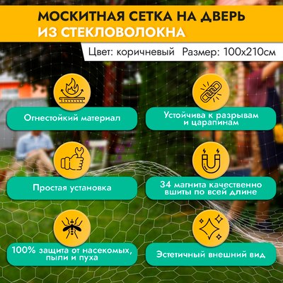 Москитная сетка на дверь Rosenberg R-400037