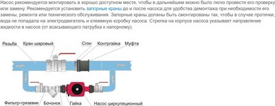 Циркуляционный насос Wellmix WRS 25/80 B / 17109979