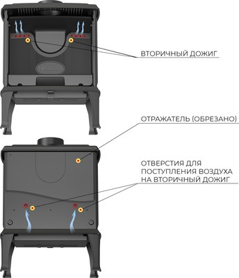 Печь-камин Everest F11