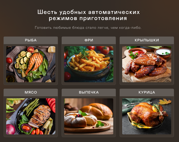 Аэрогриль Garlyn AG-2000 Pro