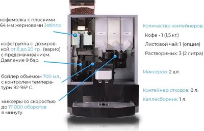 Кофемашина Jetinno JL22 (черный)