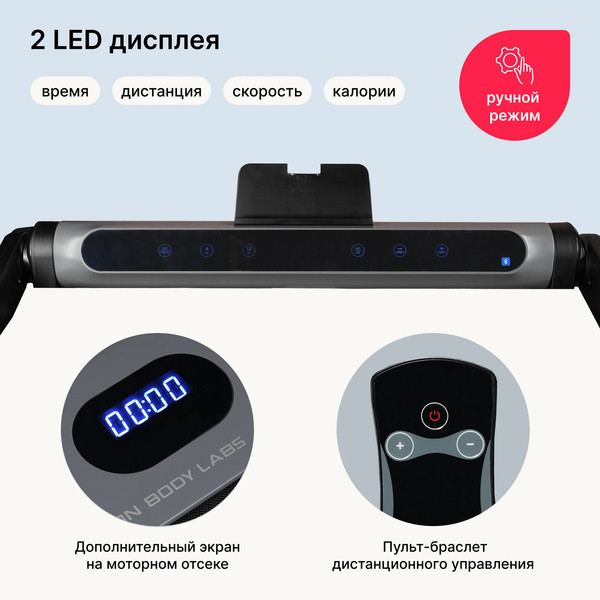 Электрическая беговая дорожка Svensson Body Labs Labs Thrive