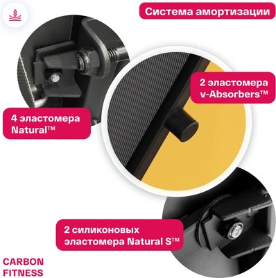 Электрическая беговая дорожка Carbon Fitness T470