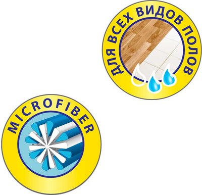 Моп для швабры Bradex HM-JN-1061