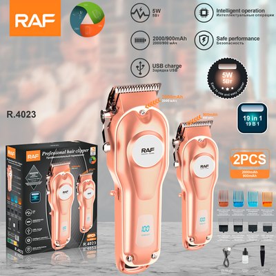 Набор для стайлинга RAF R.4023