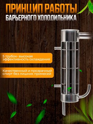 Дистиллятор бытовой Helicon Германия 2021