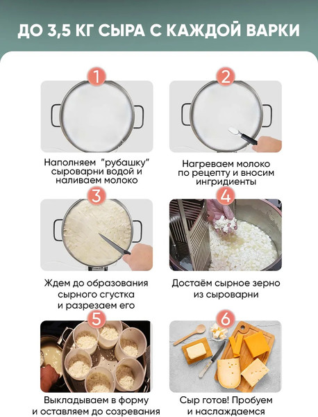 Сыроварня Helicon Бергман с ТЭН (20л)