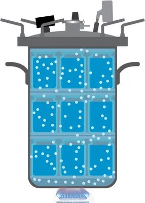 Автоклав для консервирования Helicon Крестьянка (20л)