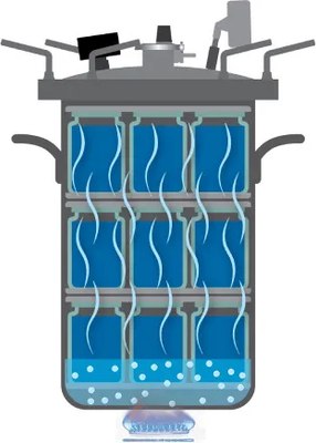Автоклав для консервирования Helicon Крестьянка (20л)