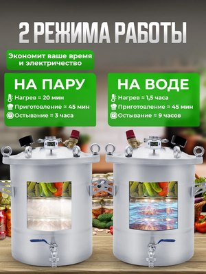 Автоклав для консервирования Helicon Крестьянка (26л)