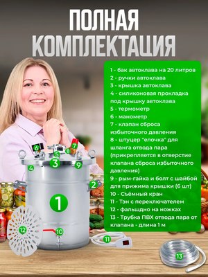 Автоклав для консервирования Helicon Крестьянка ТЭН (20л)
