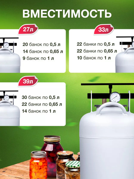 Автоклав для консервирования Helicon Белорусский NEW (33л)