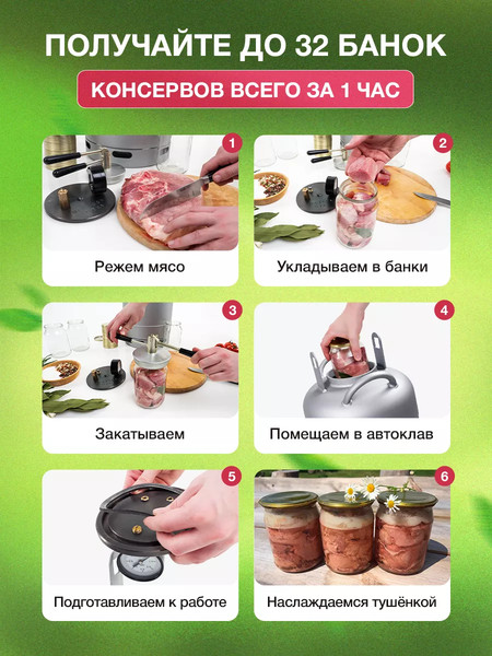 Автоклав для консервирования Helicon Белорусский NEW (33л)